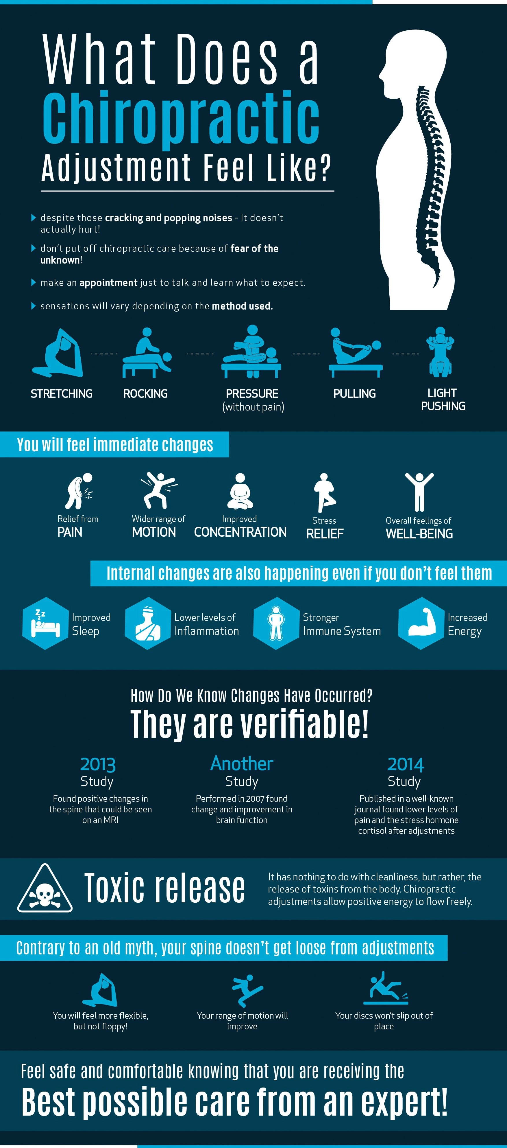 what chiropractic adjustment feels like - infographic