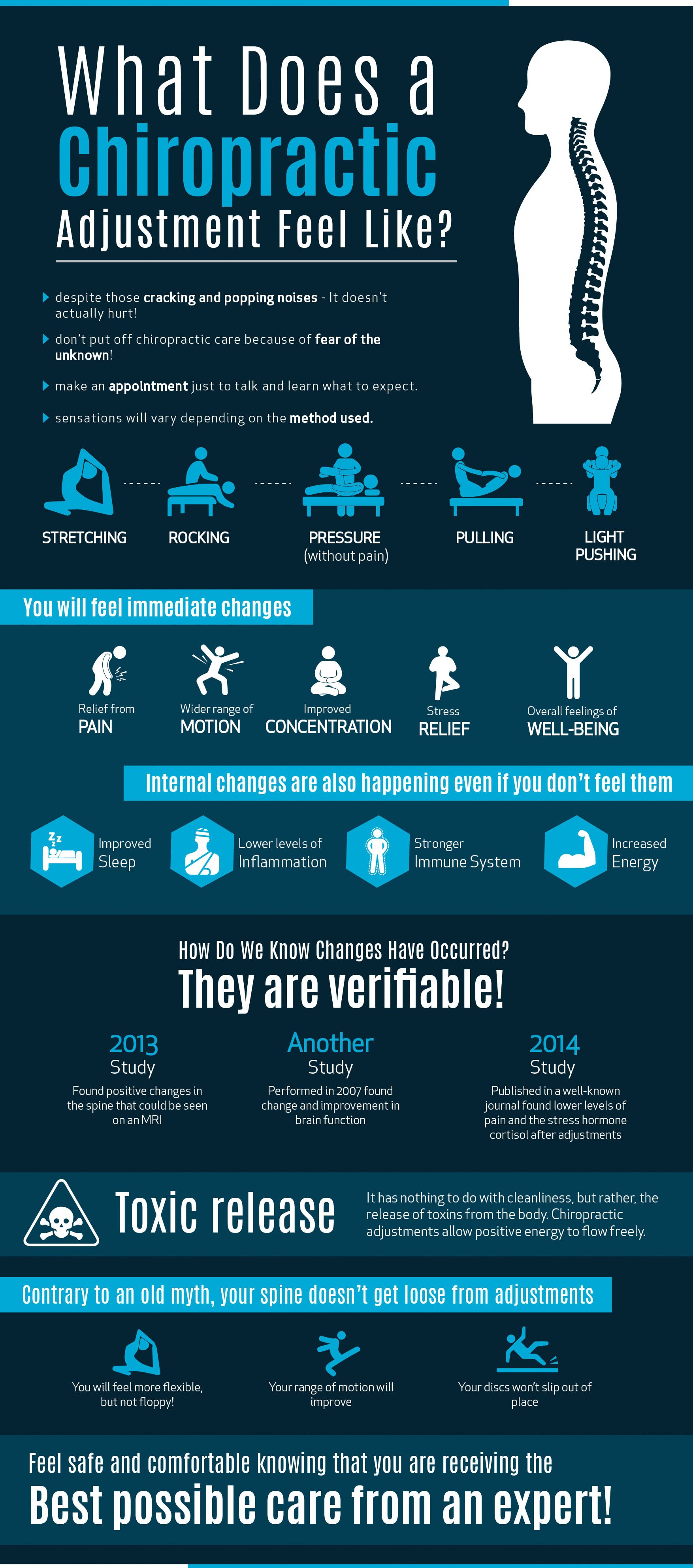 Herniated Disc