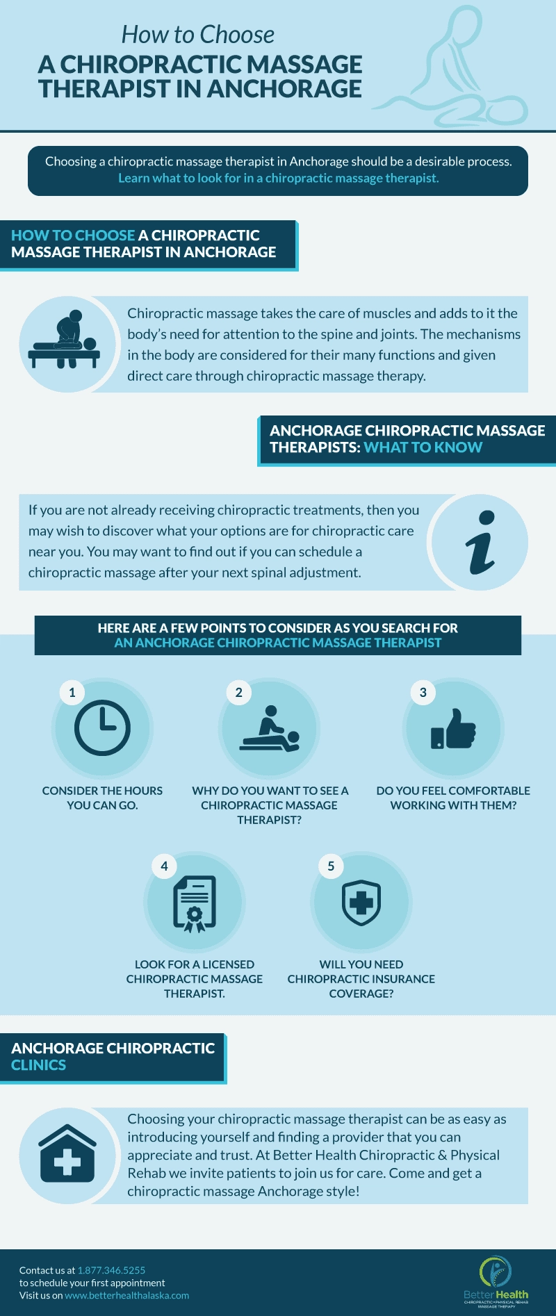 How to Choose a Chiropractic Massage Therapist in Anchorage Infographic