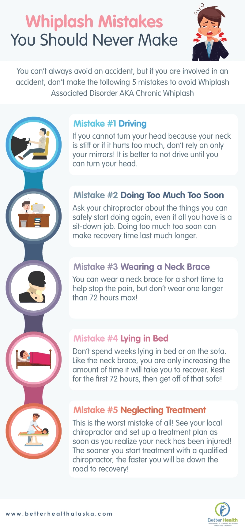 5 Whiplash Mistakes You Must Avoid infographic