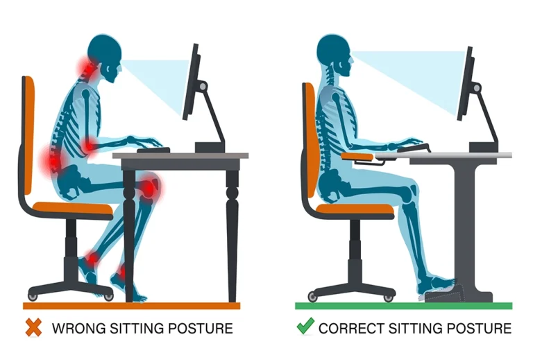 A poster showing he right and wrong ergonomics for working with computer on a desk.
