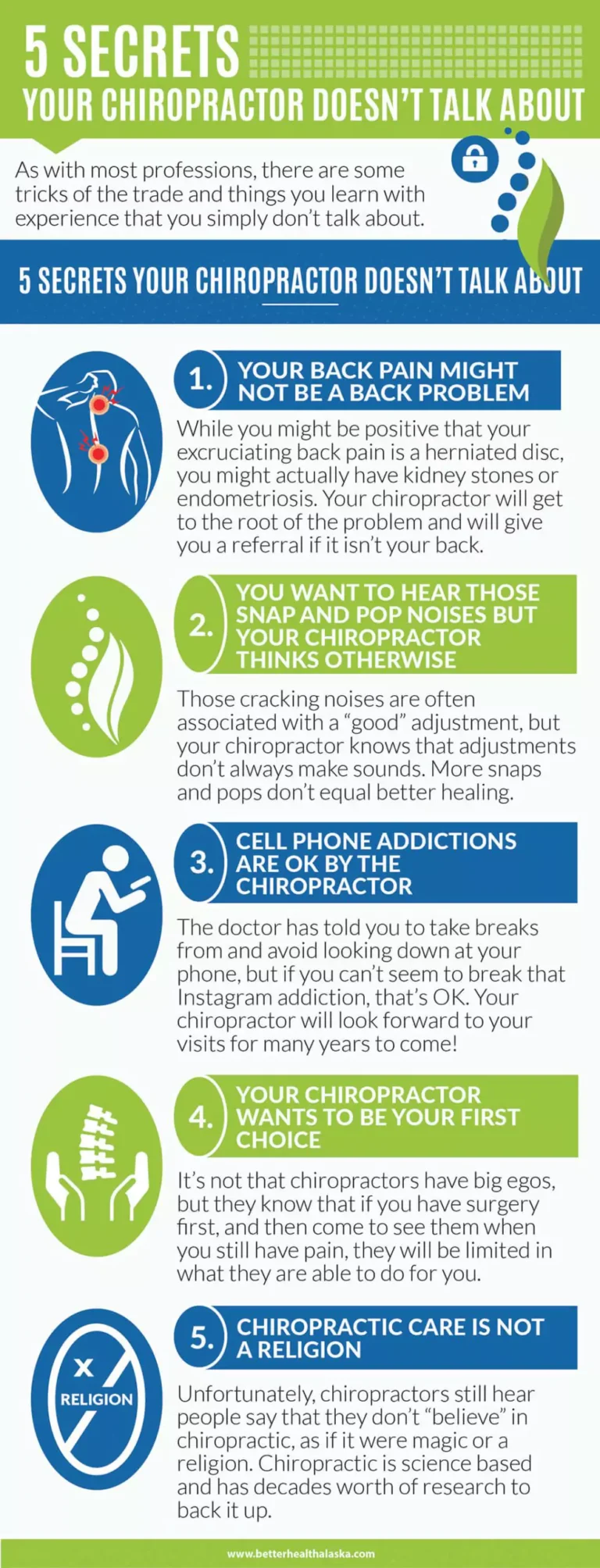 An infographic about the secrets a chiropractor doesn't talk about.