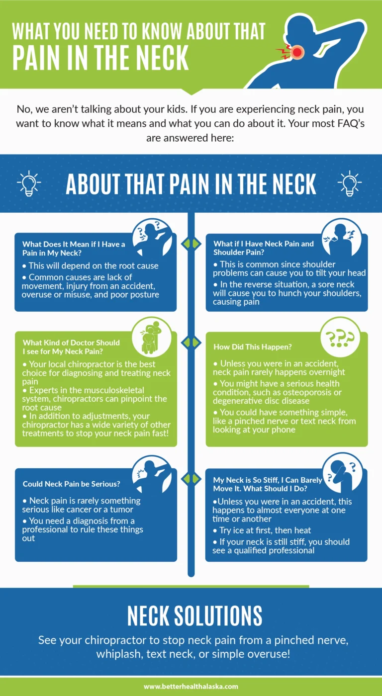 An infographic about neck pain.