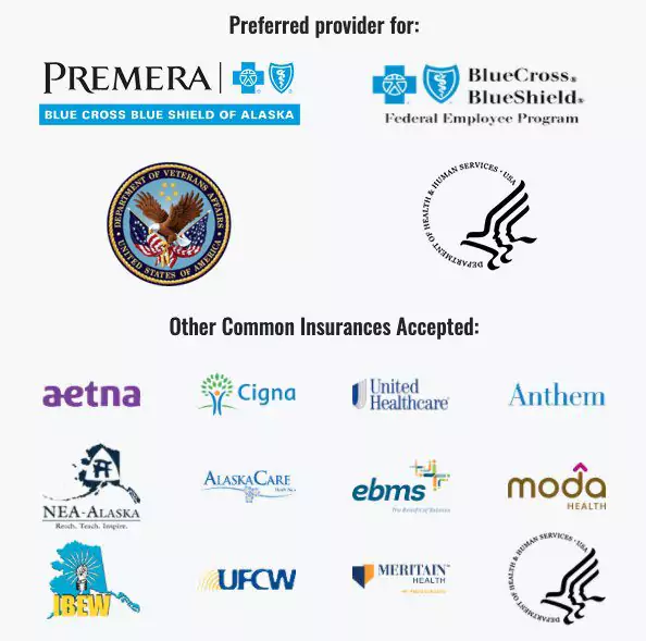 The logos of well known and trusted insurance companies.