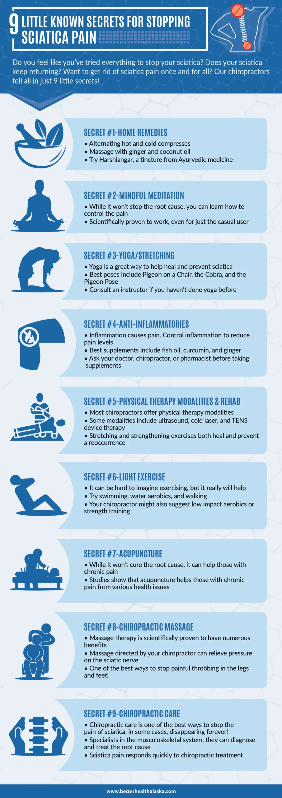 An infographic of tips to stop sciatica pain.